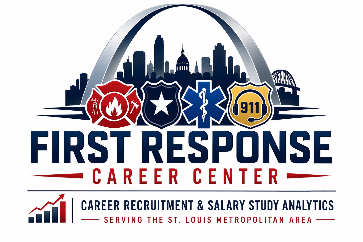 First Response Career Center logo